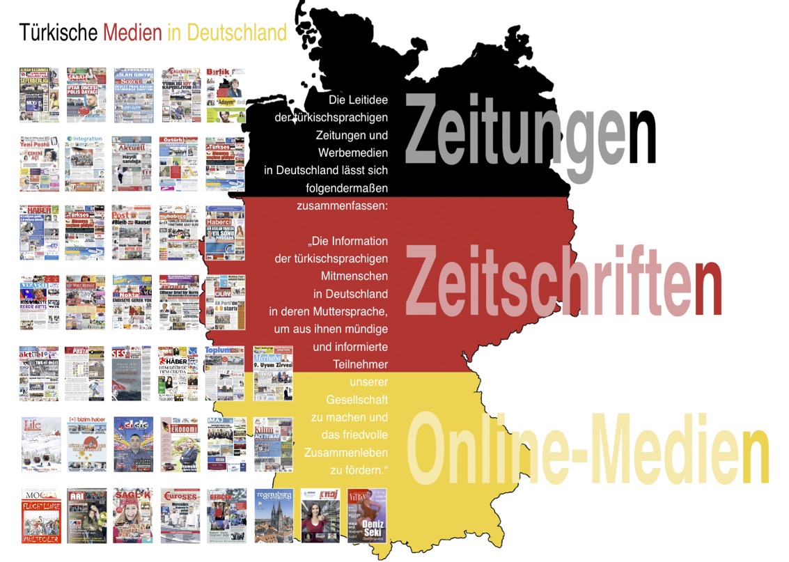 Migrantenstämmige Mediengruppe Deutschland Image